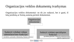 Dokumentai organizacijos veikloje. Paveikslėlis 3