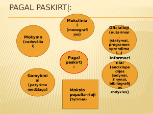 Dokumentų skirstymas į grupes pagal įvairius požymius. Paveikslėlis 8