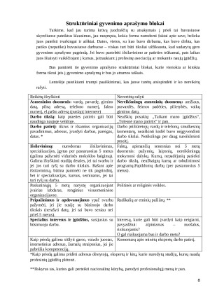 Gyvenimo aprašymas (CV). Paveikslėlis 8