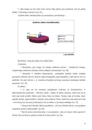 Konkretaus teksto citatų analizė (V. Daujotytės „Literatūros filosofijoje“). Paveikslėlis 9