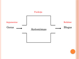 Leksinės funkcijos. Paveikslėlis 7