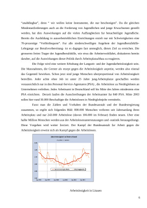 Arbeitslosigkeit in Deutschland und Litauen. Paveikslėlis 6