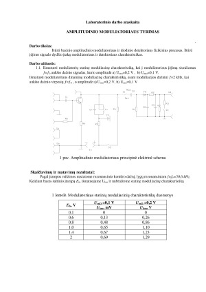 Amplitudinio moduliatoriaus tyrimas