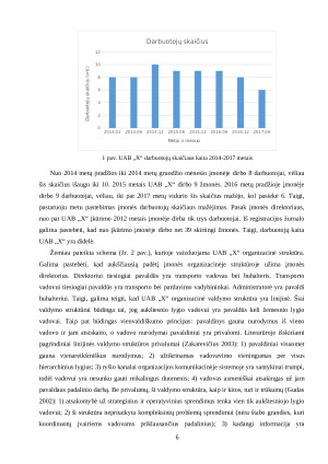 Gamybinės praktikos ataskaita UAB „X“. Paveikslėlis 6