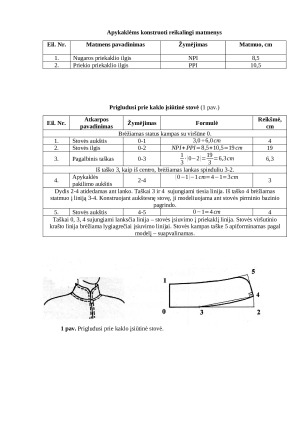 Apykaklių konstrukcijų sudarymas. Paveikslėlis 2