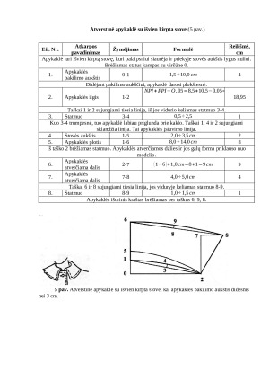 Apykaklių konstrukcijų sudarymas. Paveikslėlis 7
