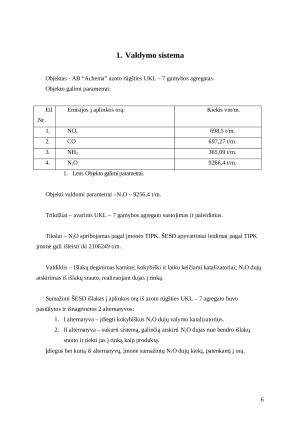 Aplinkos valdymo sistemos teorijos taikymas, planuojant pakitimus azoto rūgšties išlakose į orą. Paveikslėlis 6