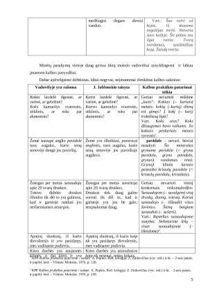 Jono Jablonskio kalbiniai taisymai. Paveikslėlis 5