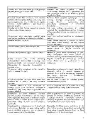 Kaip vertintini pasakymai laimėjimai sporto srityje, namas blogoje būklėje, šoferis sulaikytas girtame stovyje.. Paveikslėlis 5