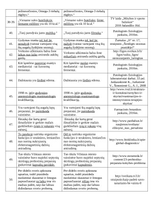 Kalbos kultūros projektas. Įvairių žodžių ir terminų vartojimo klaidos iš internetinių šaltinių, laikraščių, tv ir radijo laidų bei jų ištaisymas.. Paveikslėlis 6