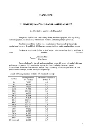 Moterų skaičiaus Lietuvoje statistinis tyrimas. Paveikslėlis 3