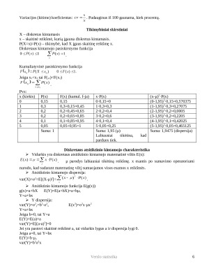 Verslo statistika. Konspektas. Paveikslėlis 6
