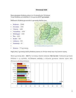 Kėdainių  reljefo ir kraštovaizdžio tyrimas. Paveikslėlis 6
