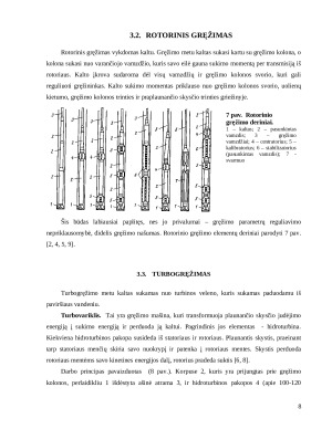 Naftos gręžimo būdai. Paveikslėlis 8