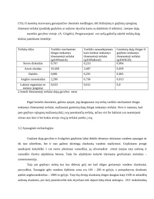 Skalūnų dujų žvalgybos ir gavybos technologijos, jų naudojimas pasaulyje. Paveikslėlis 8