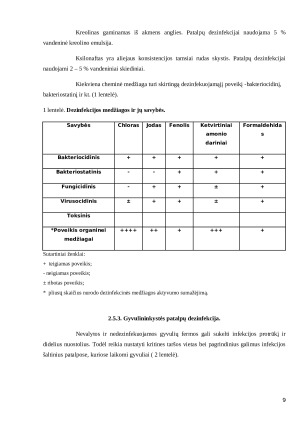 Dezinfekcijos atlikimo būdai ir priemonės. Paveikslėlis 9