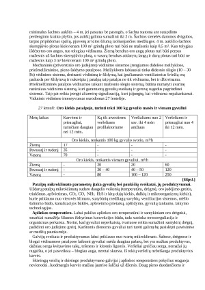 Zoohigieniniai patalpų reikalavimai. Paveikslėlis 2