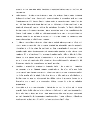 Pasirinktų šalių analizė pagal E. T. Hall, R. D. Lewis ir G. Hofstede. Paveikslėlis 5