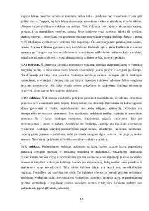 Vokietijos ir Japonijos kultūrų analizė pagal E. T. Hall, R. D. Lewis ir G. Hofstede kultūrų grupavimo teorijas. Paveikslėlis 10