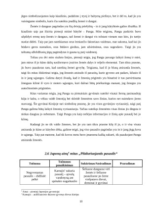 Kosmogoninių mitų struktūra. Paveikslėlis 10