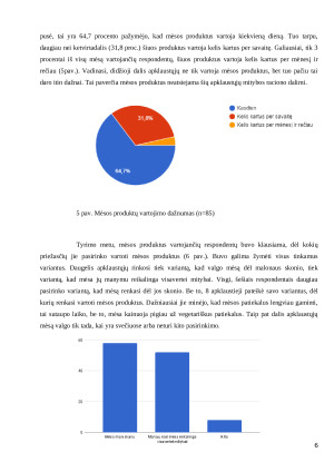 Ar etiška valgyti mėsą?. Paveikslėlis 6