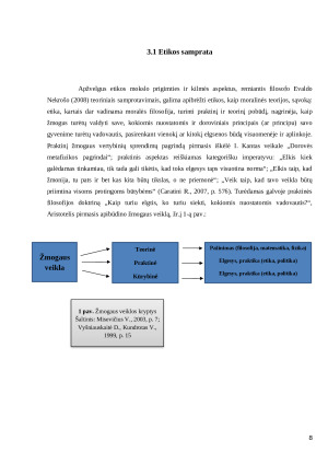 Specialisto etikos bruožai. Etikos standartai ir kodeksai. Paveikslėlis 8