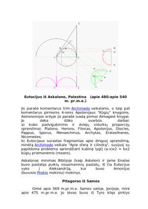 Matematikos istorija. Paveikslėlis 10