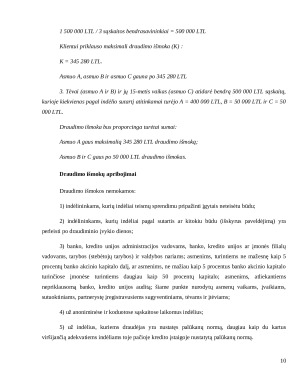 Indėlių draudimas. Paveikslėlis 10