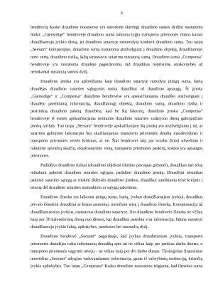 Kasko draudimo palyginamosios sąlygos. Paveikslėlis 6