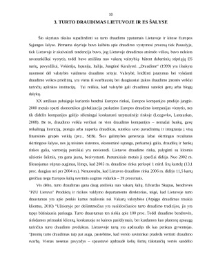 Turto draudimo ypatumai Lietuvoje ir kitose ES šalyse. Paveikslėlis 10