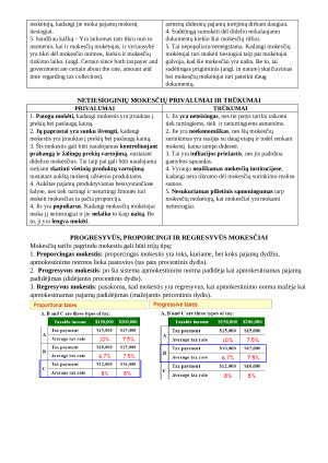 Mokesčiai ir mokesčių sistema viešajame sektoriuje. Paveikslėlis 6