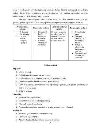 „Genius Sports“ organizacijos ryšių su visuomene veiksmų planas. Paveikslėlis 5
