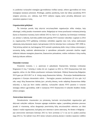 NVO indeksas Bulgarijoje. Paveikslėlis 3