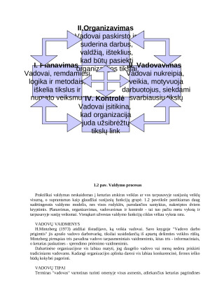 Vadybos samprata ir teorijų raida (2). Paveikslėlis 5