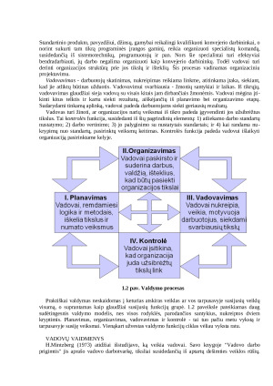 Vadybos samprata ir teorijų raida. Paveikslėlis 4