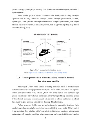 „NIKE“ prekės ženklo analizė. Paveikslėlis 9