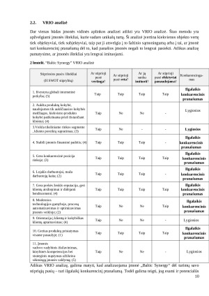 Įmonės „Baltic Synergy“ konkurencingumo didinimo strategija. Paveikslėlis 10