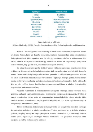 Įmonės vadovų lyderystė ir vadybinių kompetencijų raiška šiuolaikinio verslo procesų valdyme. Paveikslėlis 7