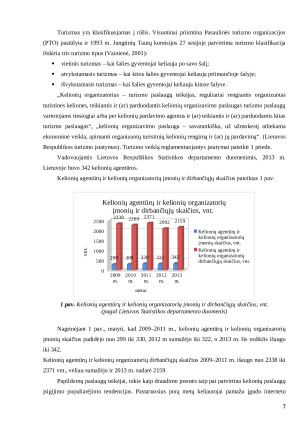 Kelionių agentūros „NOVATURAS“ teikiamų paslaugų paklausos analizė. Paveikslėlis 7