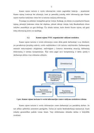 Kultūros ir turizmo vadybos profesinės veiklos praktikos ataskaita. Paveikslėlis 5