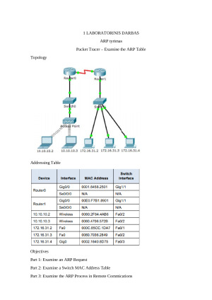 ARP tyrimas Packet Tracer – Examine the ARP Table. Paveikslėlis 2