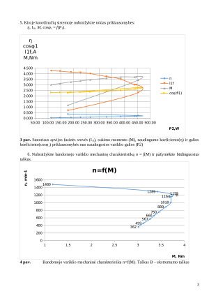 Asinchroninio variklio charakteristikų nustatymas . Paveikslėlis 3