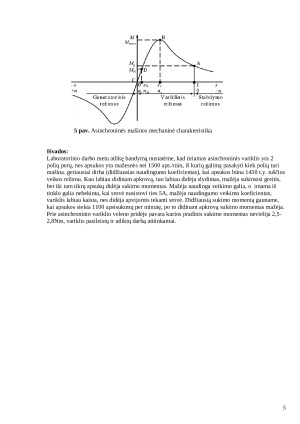 Asinchroninio variklio charakteristikų nustatymas . Paveikslėlis 5