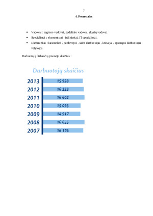 UAB "Maxima LT" charakteristika ir veiklos dokumentai. Paveikslėlis 7