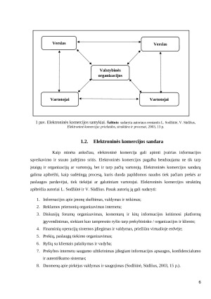 Elektroninė komercija. Paveikslėlis 6