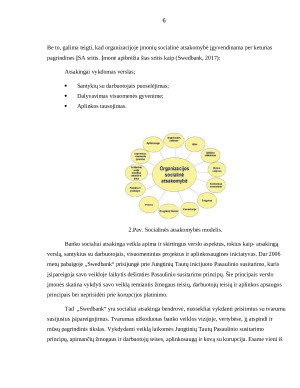 "Swedbank" socialinės atsakomybės analizė. Paveikslėlis 6