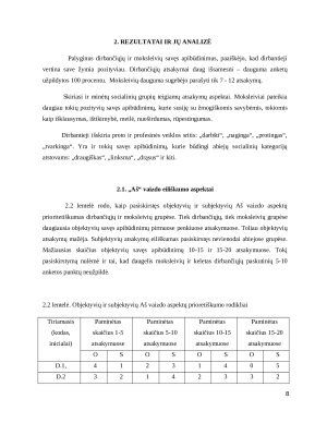 Aš vaizdo ypatybių įvertinimas, taikant dvidešimties pasisakymų testą. Paveikslėlis 8