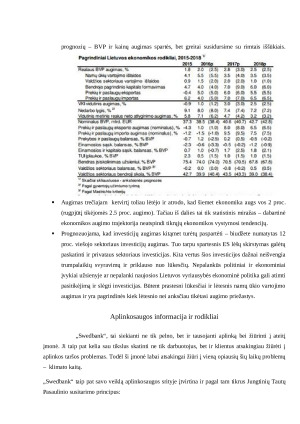 "Swedbank" socialinė atsakomybė. Paveikslėlis 8