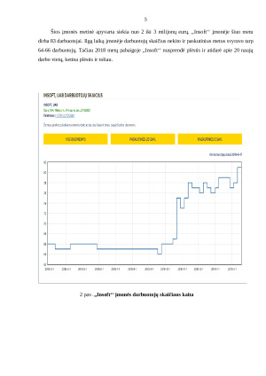 Kokybės vadybos savarankiškas darbas UAB Insoft. Paveikslėlis 5