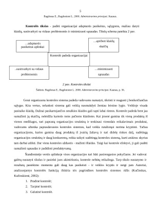 Kontrolės sistemų projektavimo savo profesinėje veikloje analizė. Paveikslėlis 5